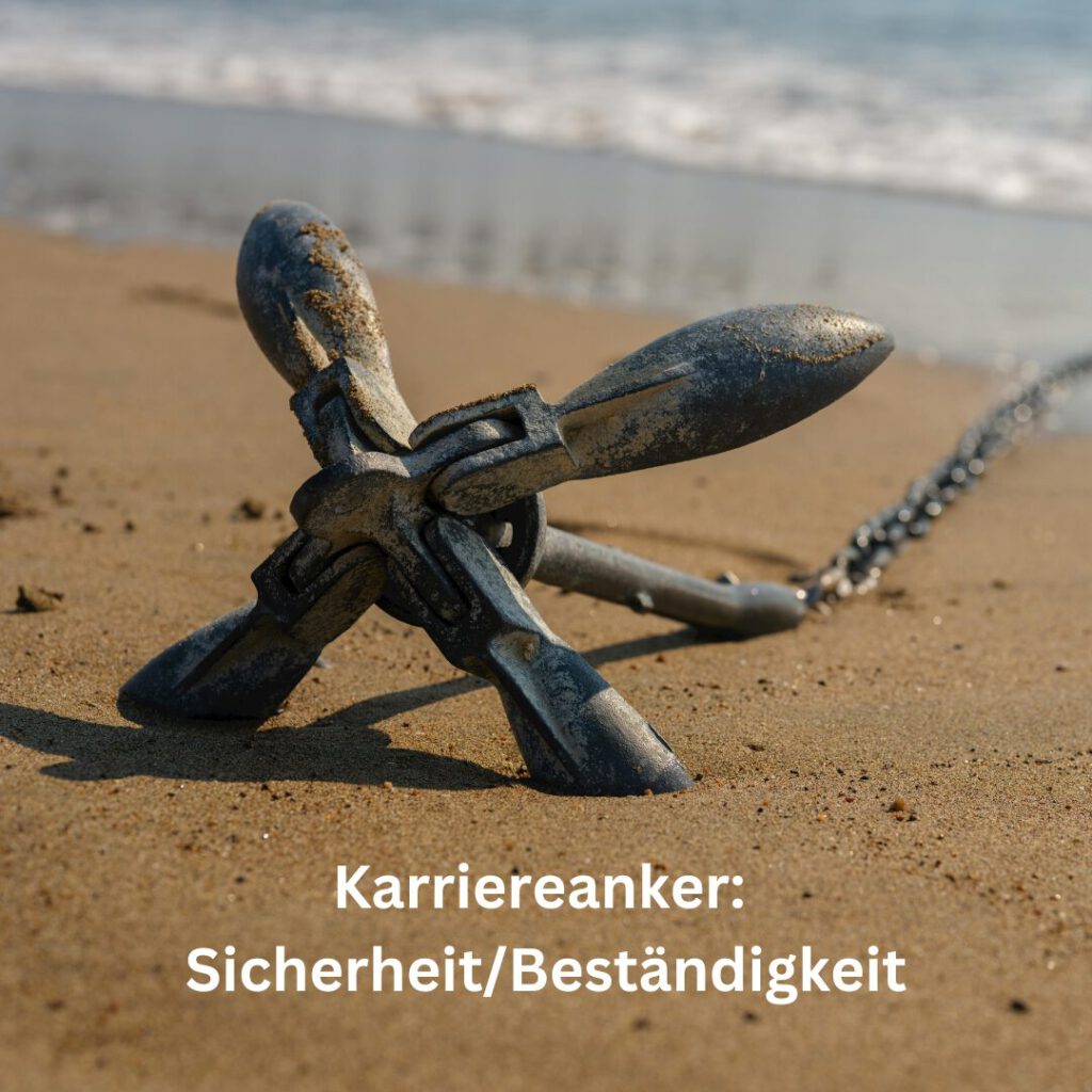 Ein Anker liegt im Sand am Strand – Symbol für Stabilität, Sicherheit und Beständigkeit.