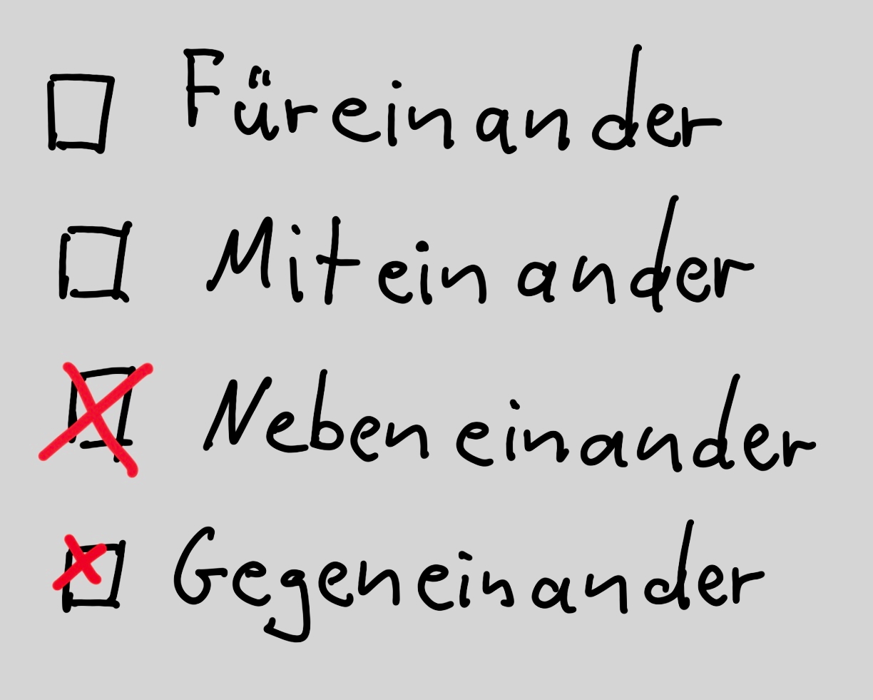 Vier Optionen der Zusammenarbeit – Für-, Mit-, Neben- oder Gegeneinander (mit Kreuz bei „Gegeneinander“)