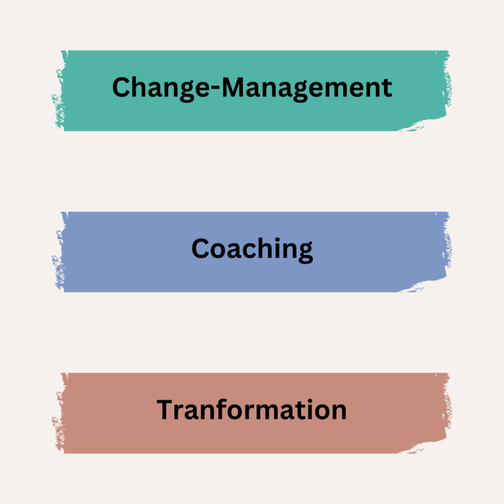Drei farbige Balken mit den Begriffen: Change-Management, Coaching, Transformation