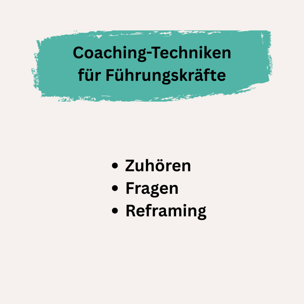 Grafik mit den Coaching-Techniken für Führungskräfte: Zuhören, Fragen, Reframing