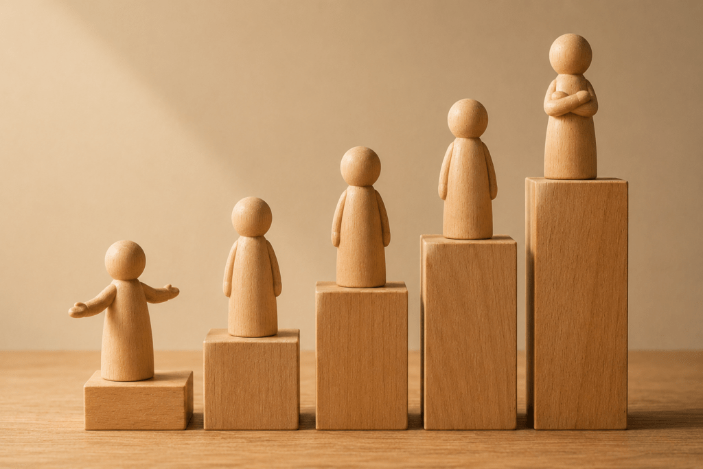 Fünf Holzfiguren stehen auf aufsteigenden Stufen – Symbolbild für das Delegationskontinuum und die verschiedenen Entscheidungsstufen in Meetings und Führungsgesprächen.